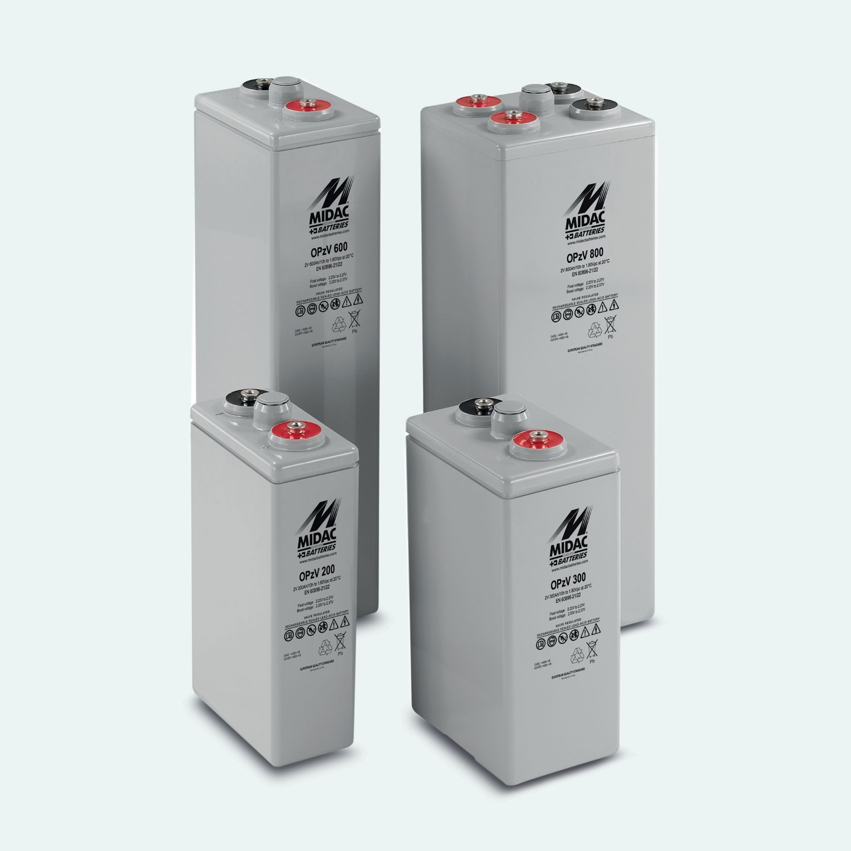 Marine Midac Batteries