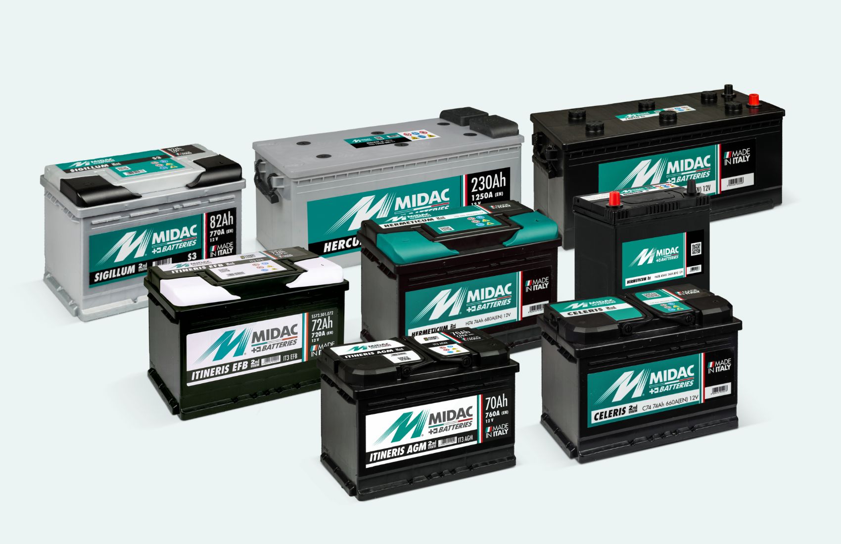 Automotive batteries